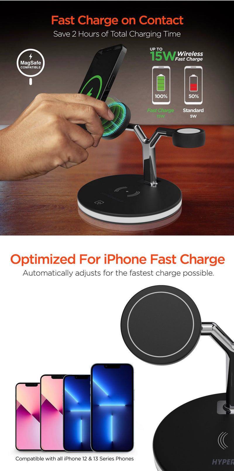 Hypergear MaxCharge 3-in-1 Wireless Charging Stand with 15W Magnetic Wireless Fast Charge | Black