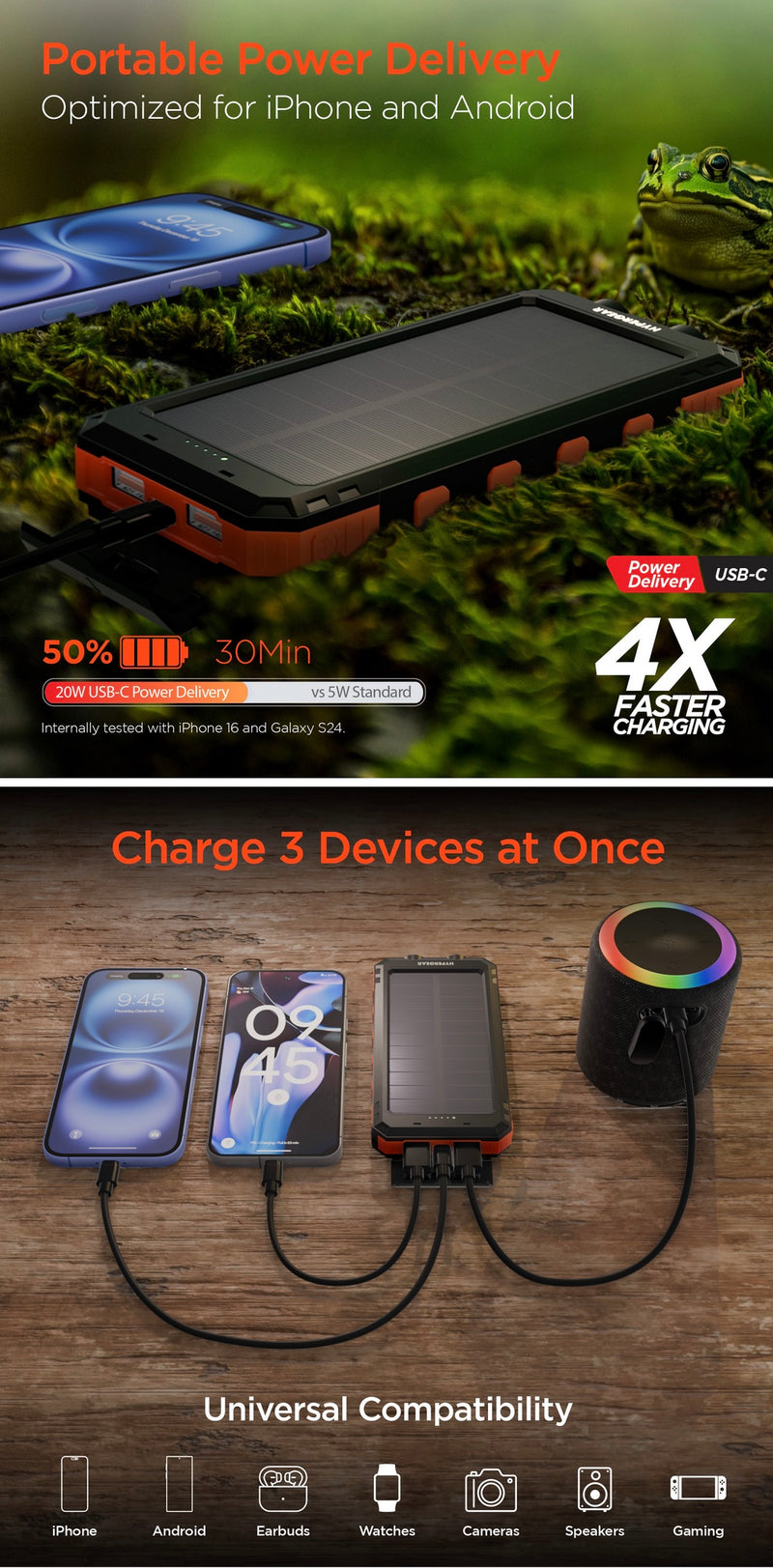 10000mAh Solar PD Power Bank