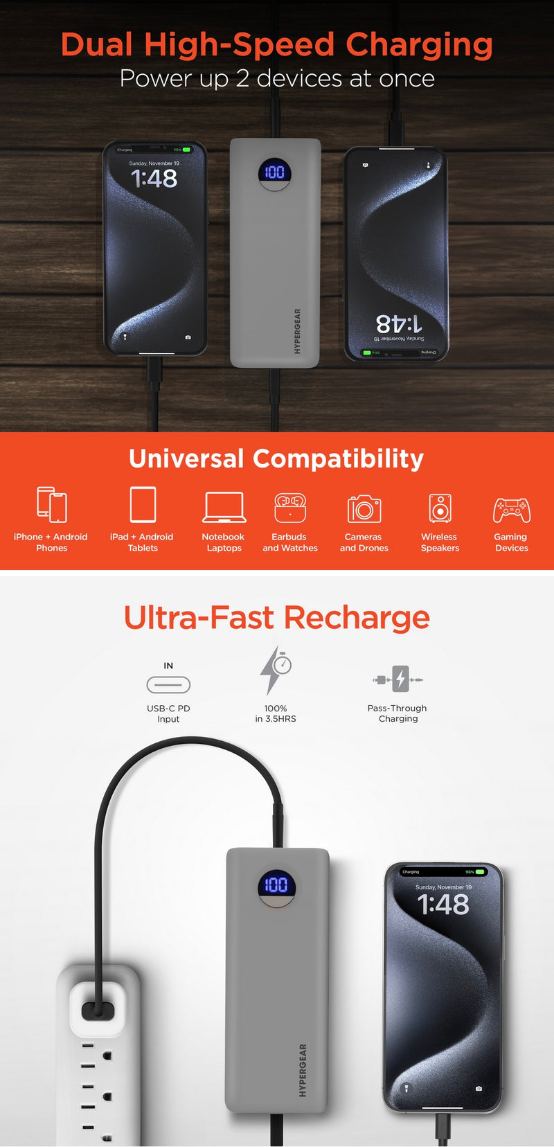 20,000mAh | Power Pack Pro+ Fast Charge Power Bank with 35W USB-C PD PPS and Digital Display | Gray