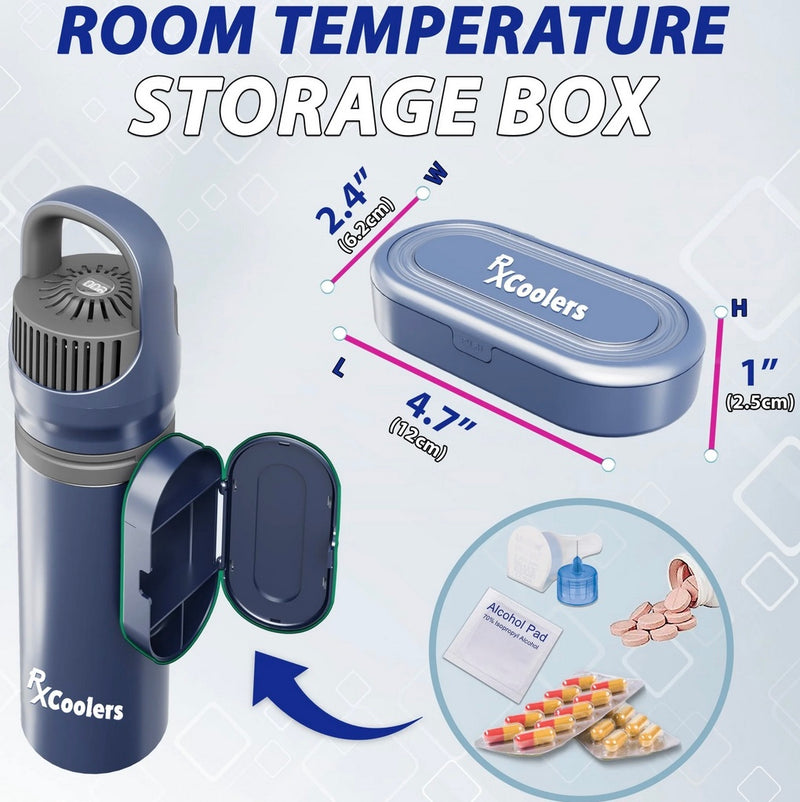 4All Family RxCoolers Max