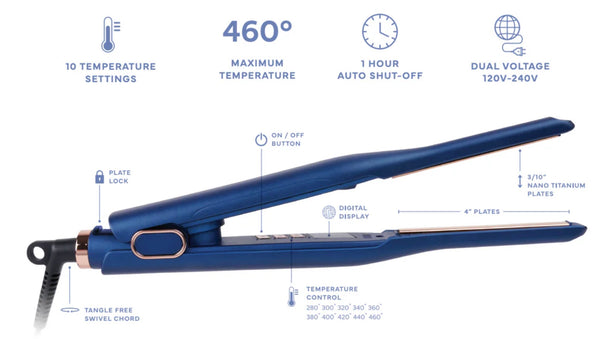 Hot & Hotter Nano Titanium Digital Pencil Flat Iron 3/10" - Duel Voltage