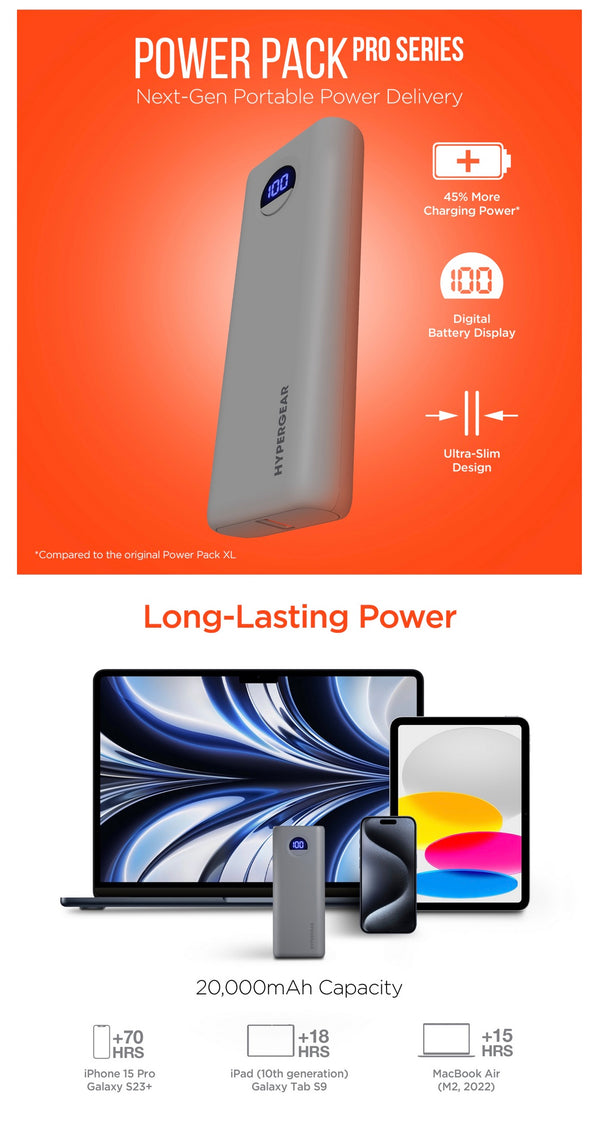 20,000mAh | Power Pack Pro+ Fast Charge Power Bank with 35W USB-C PD PPS and Digital Display | Gray
