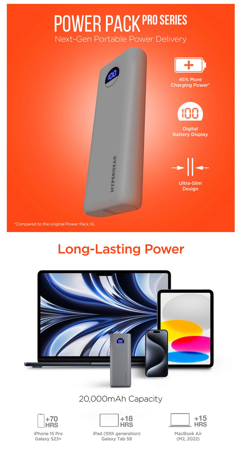 20,000mAh | Power Pack Pro+ Fast Charge Power Bank with 35W USB-C PD PPS and Digital Display | Gray