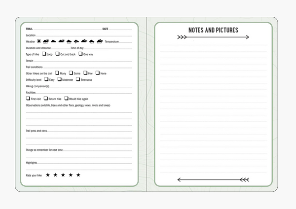 Peter Pauper Press The Hiking Logbook: Record Your Adventures