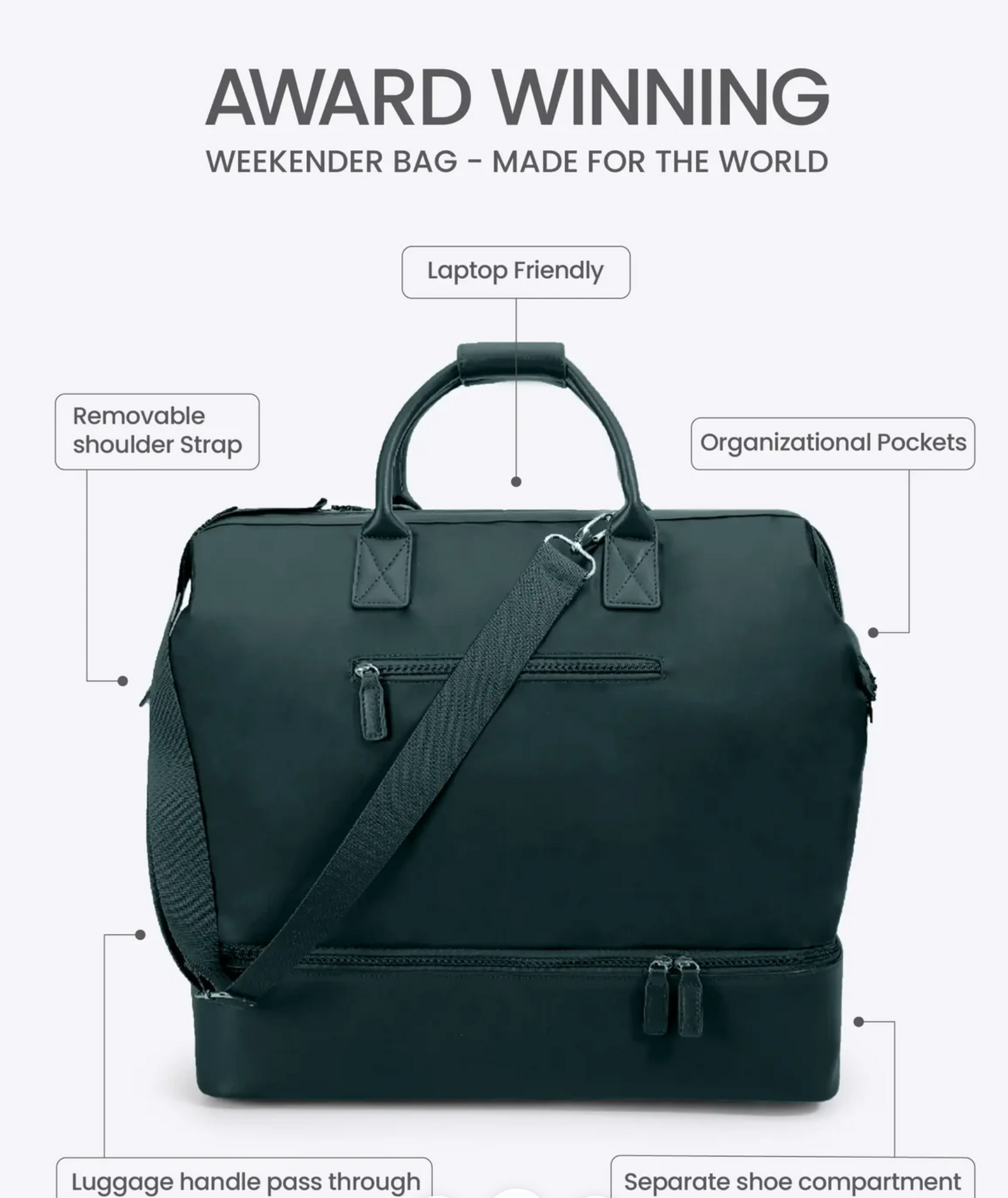 Nobl Weekender Bag - Forrest Green – TripQuipment