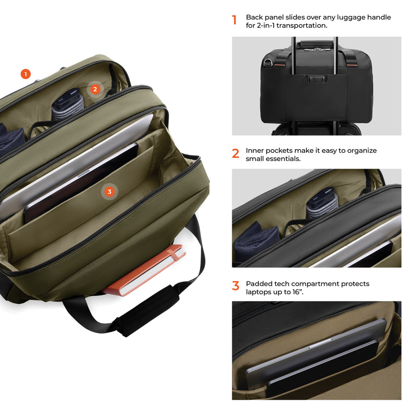 Brigs & Riley ZDX Underseat Cabin Bag - Hunter