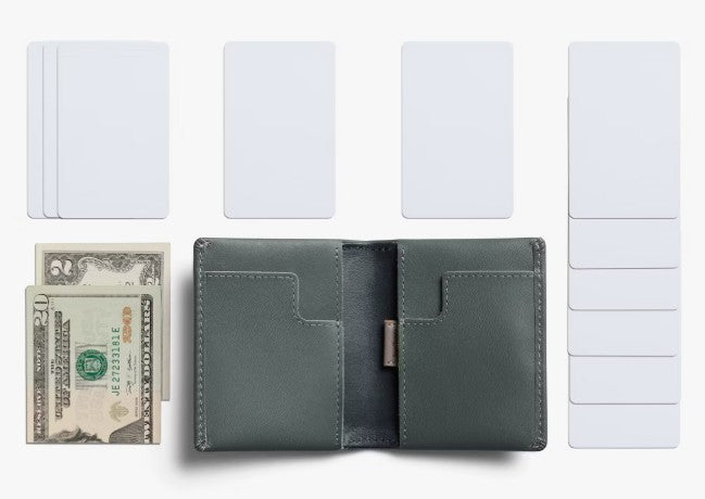 Bellroy Slim Sleeve - Everglade
