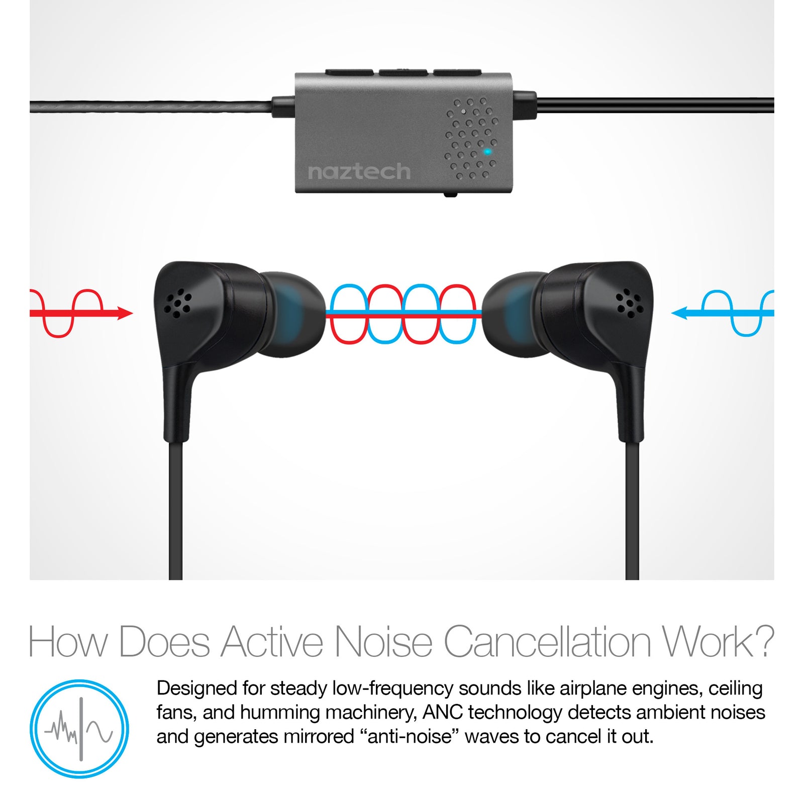 Naztech X1 Active Noise Cancelling Wired Earbuds TripQuipment