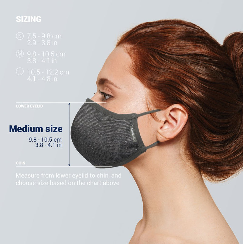 Pacsafe Silver ION Face Mask - M
